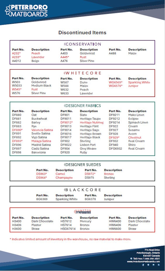 Discontinued Items List